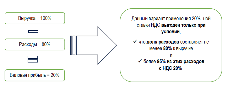 Схема 2.PNG